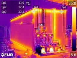 Hot box performance testing